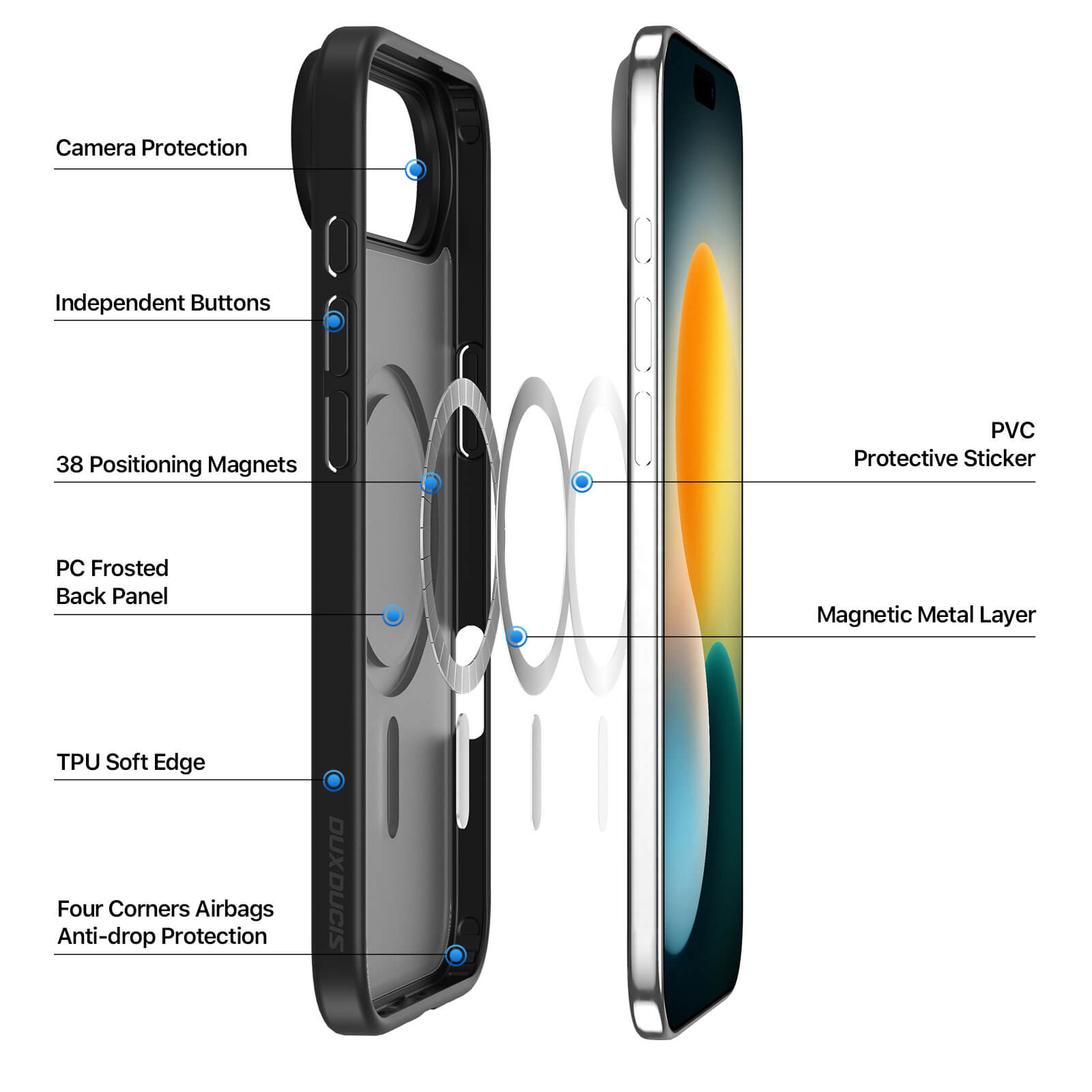 EVOLVED® Premium Case