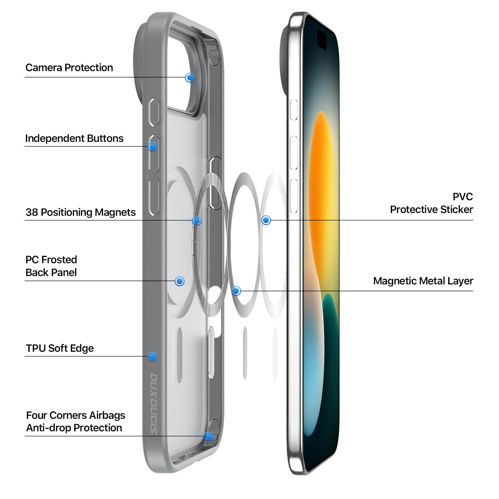 EVOLVED® Premium Case