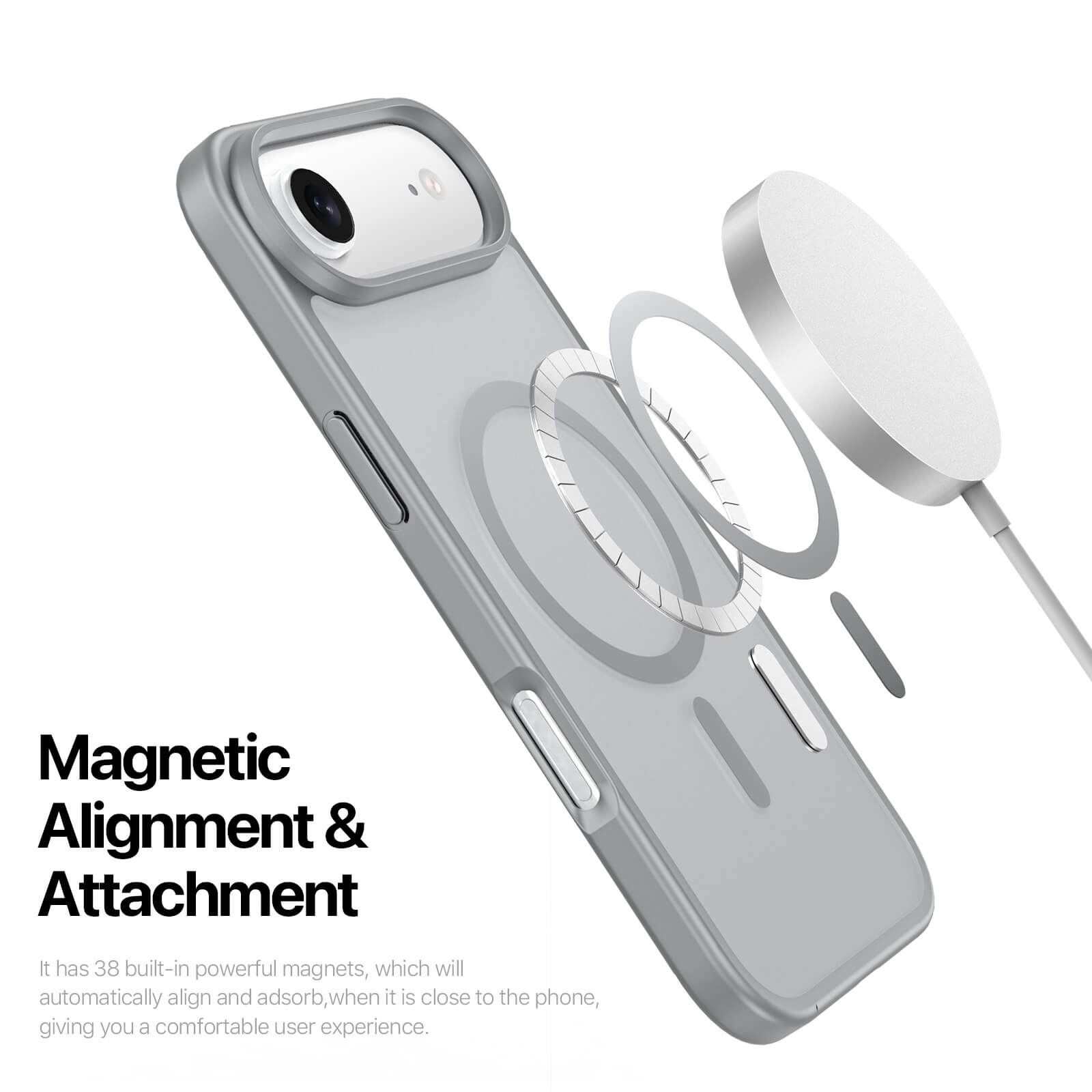 EVOLVED® Premium Case