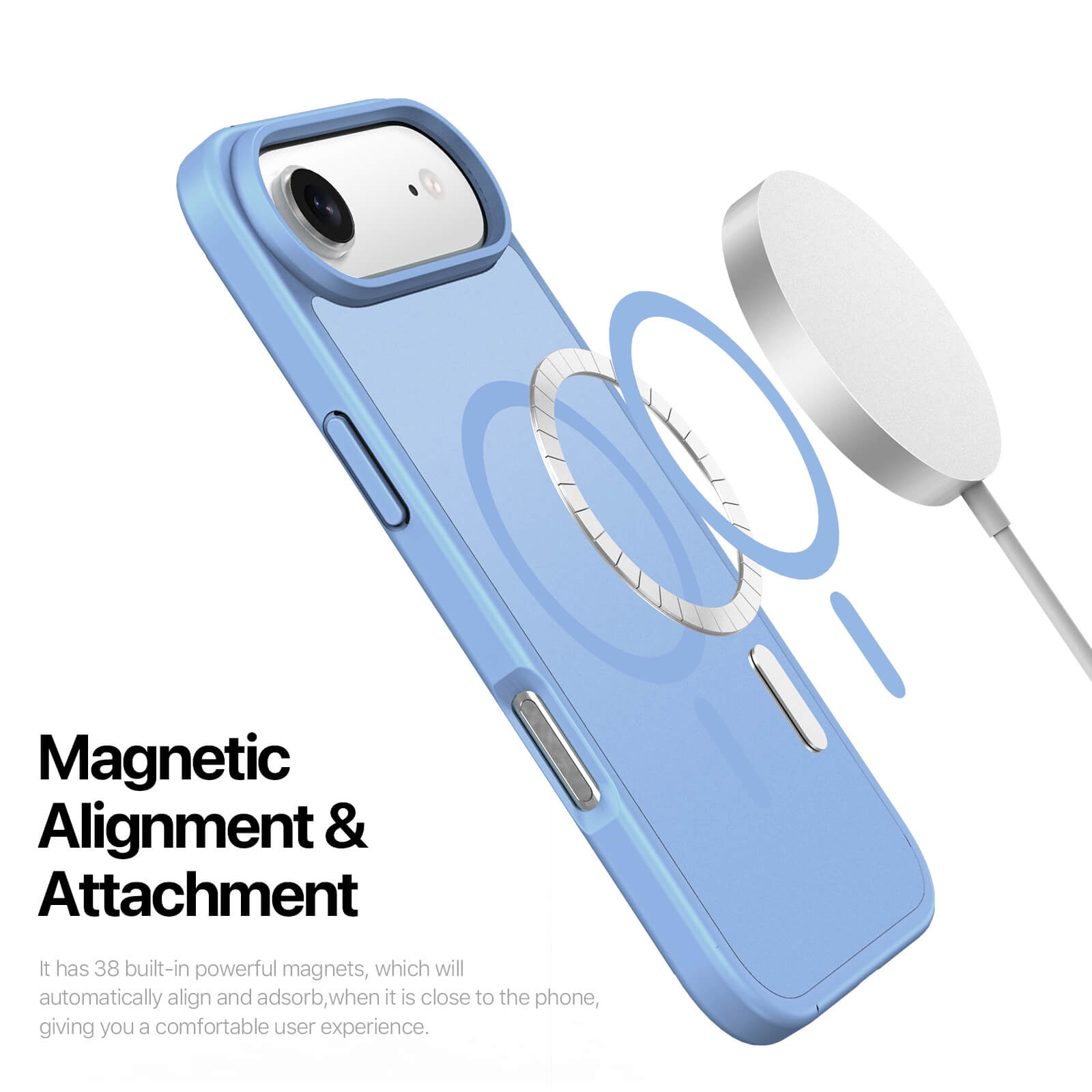 EVOLVED® Premium Case