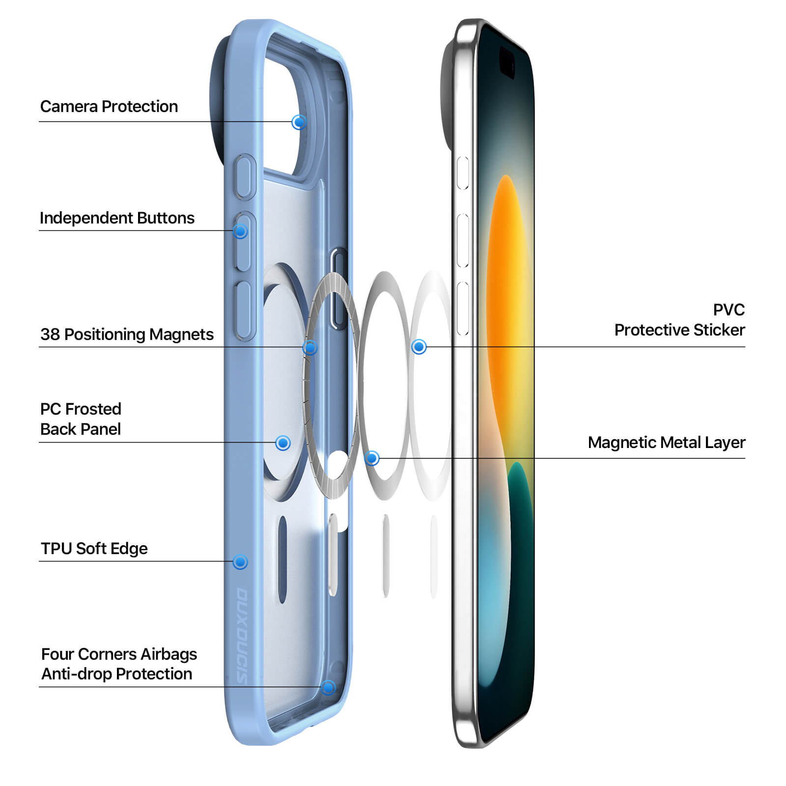 EVOLVED® Premium Case
