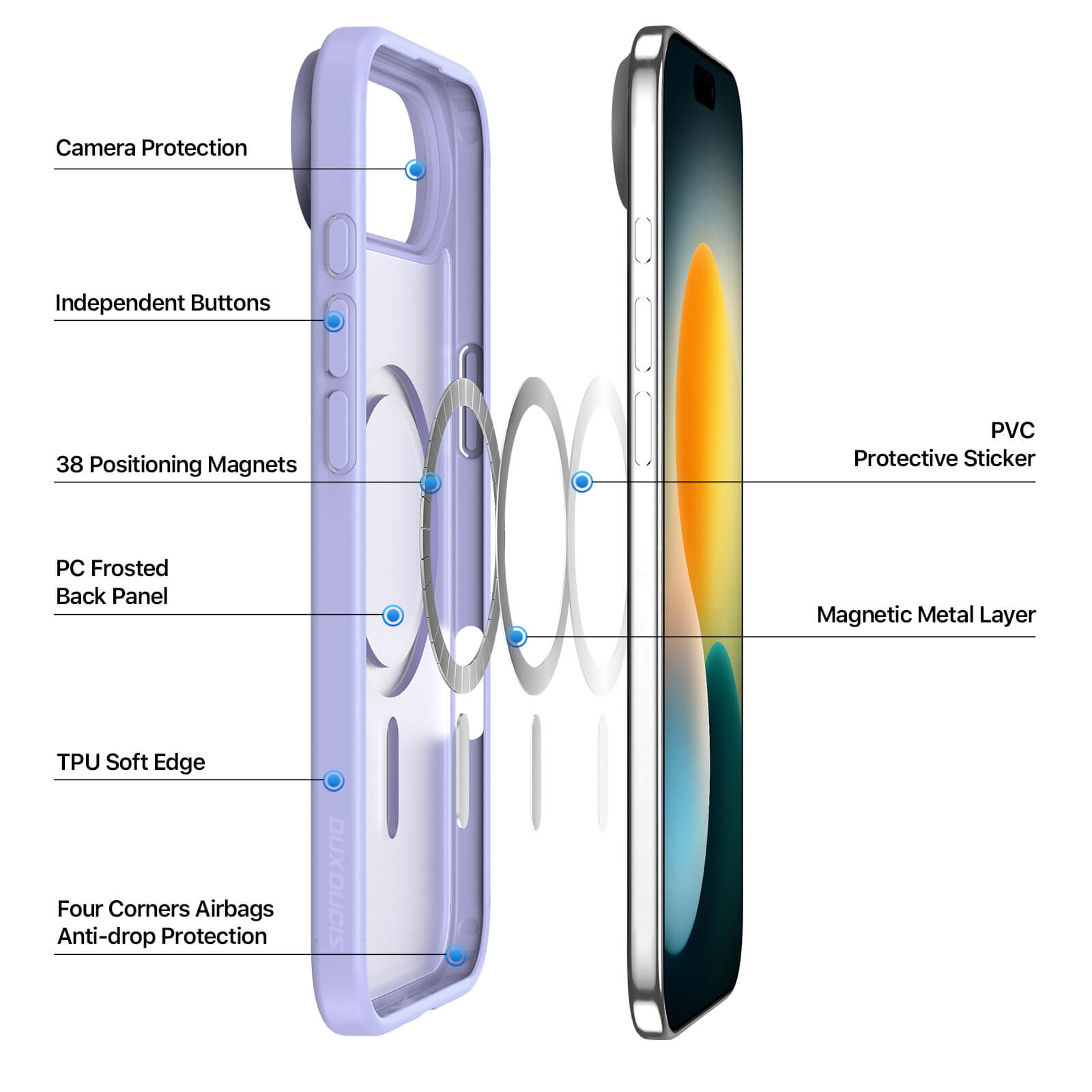 EVOLVED® Premium Case