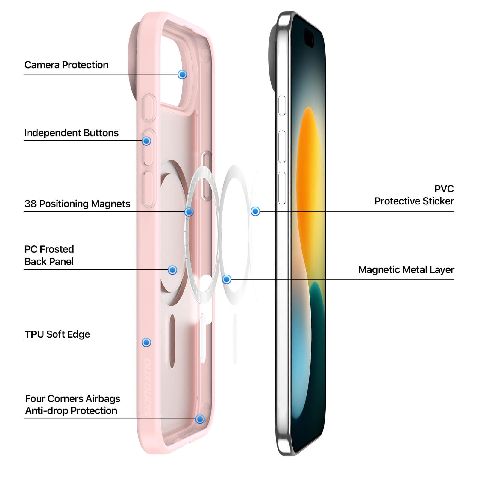 EVOLVED® Premium Case