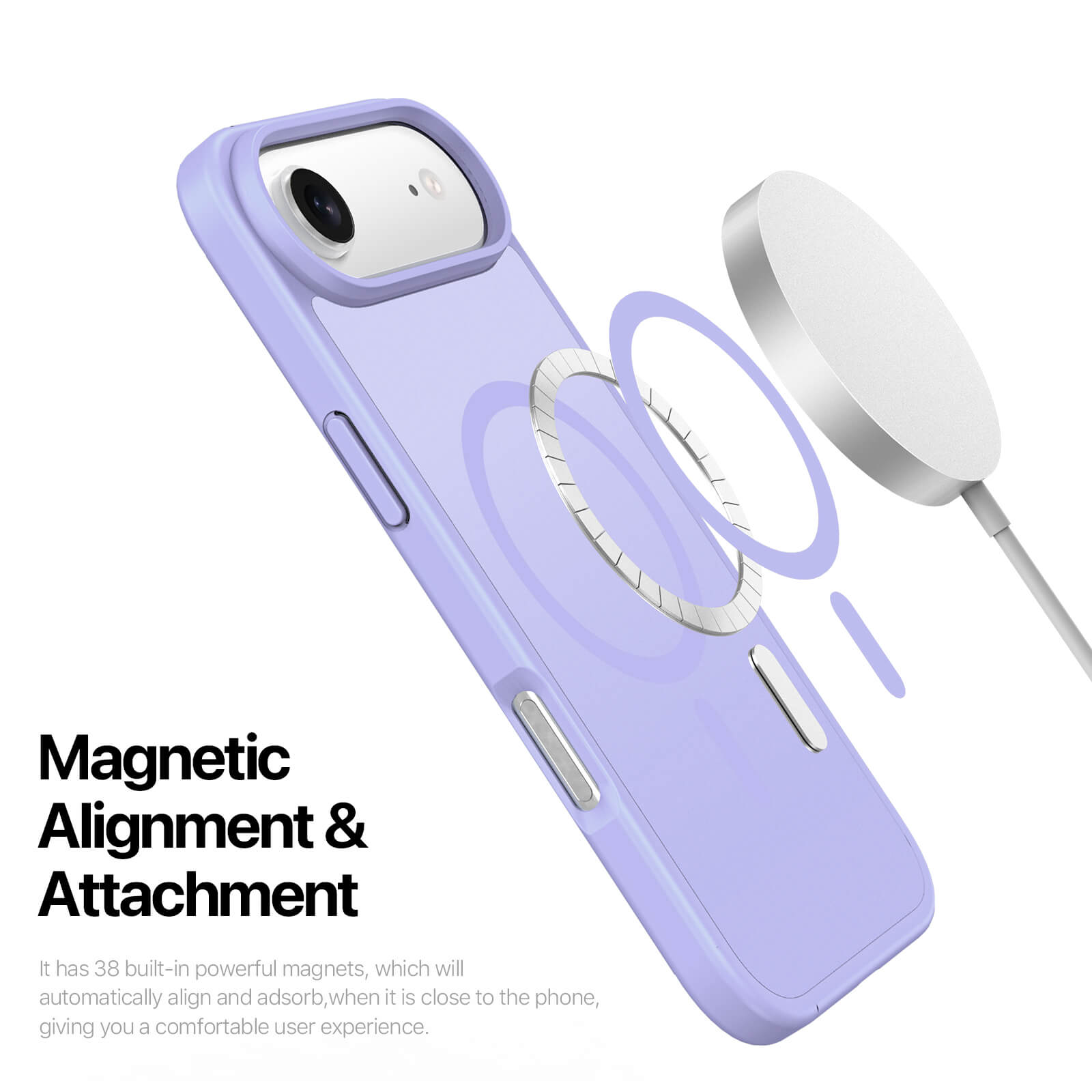 EVOLVED® Premium Case