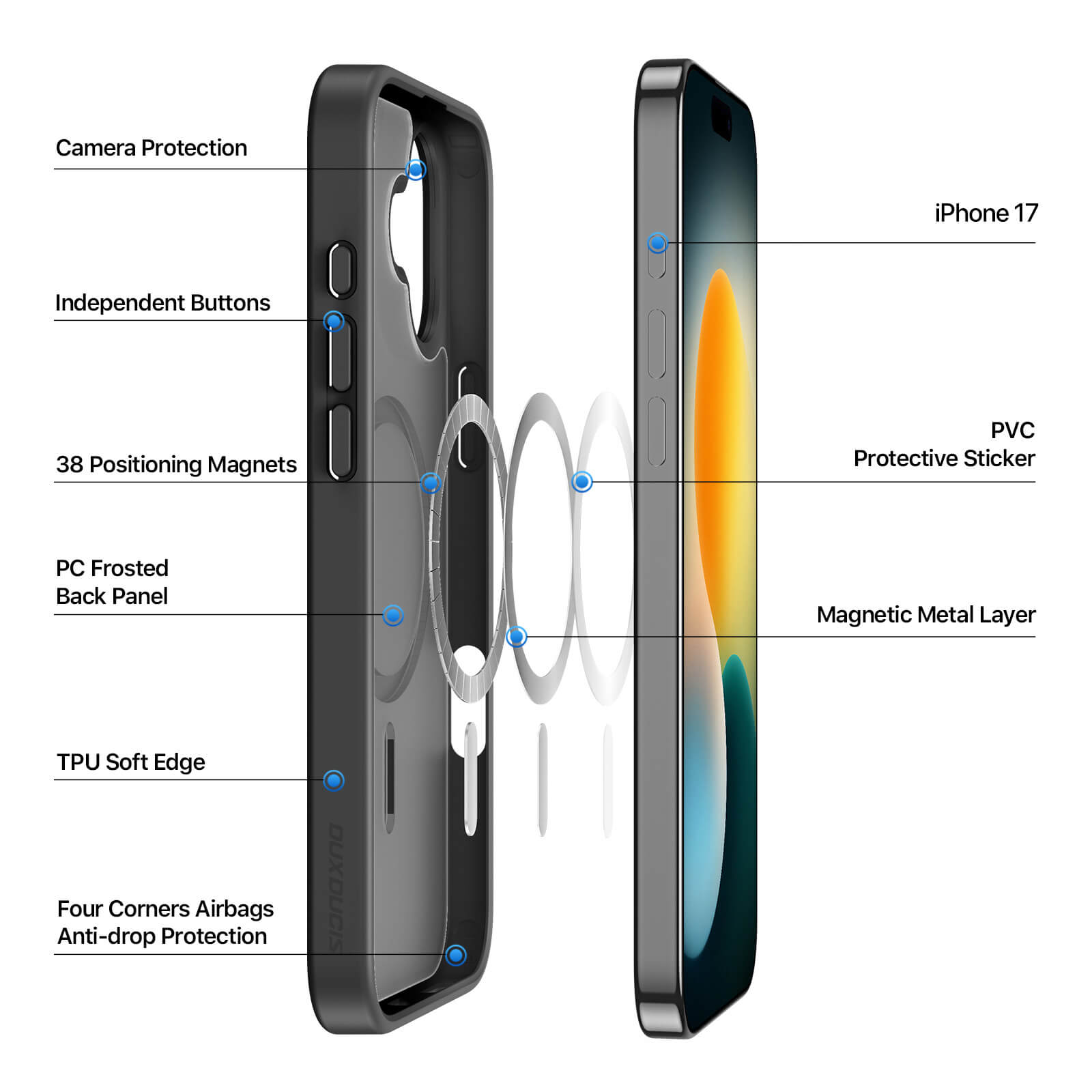 EVOLVED® Premium Case
