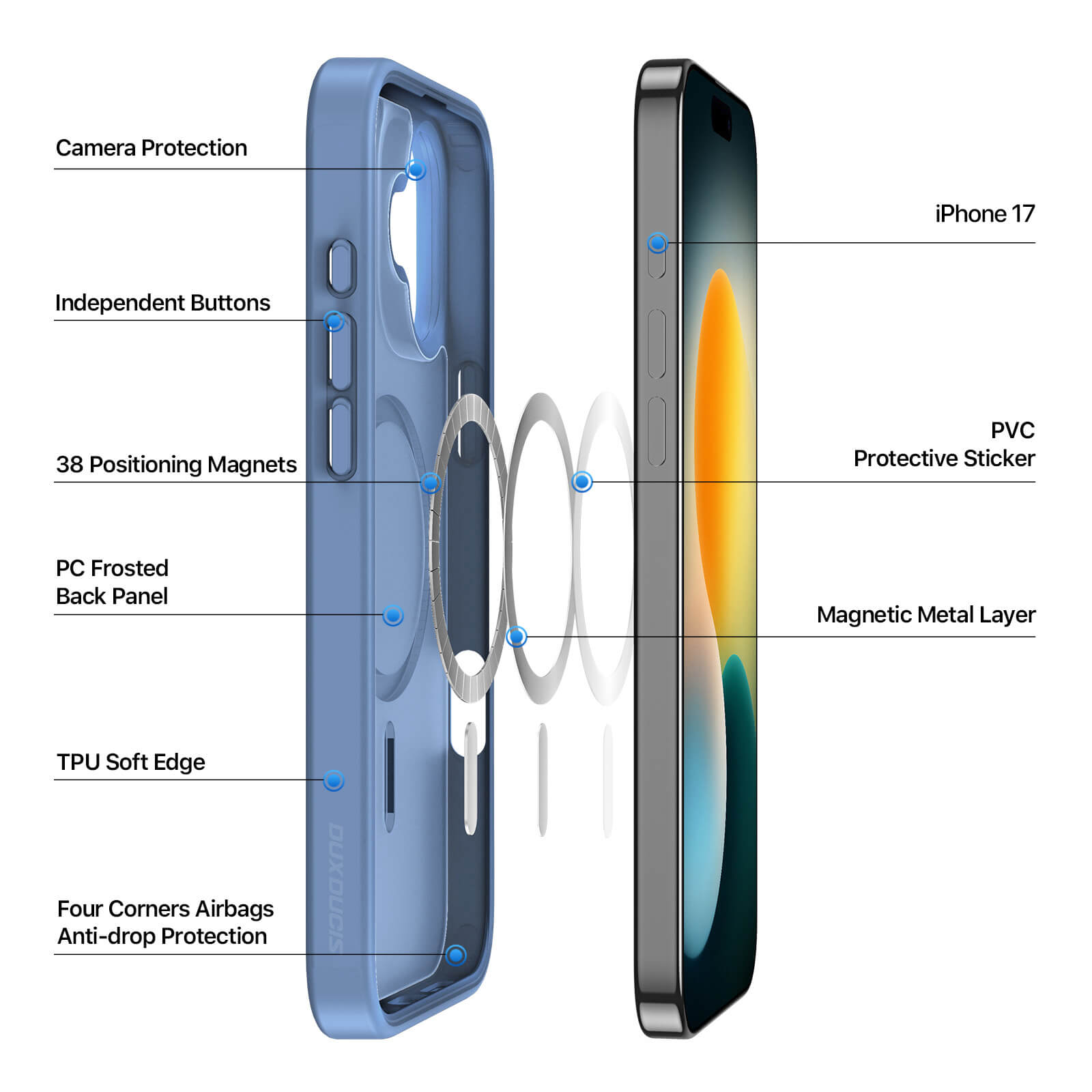 EVOLVED® Premium Case