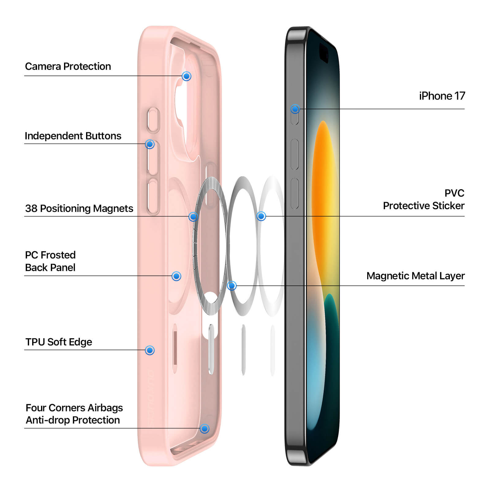 EVOLVED® Premium Case