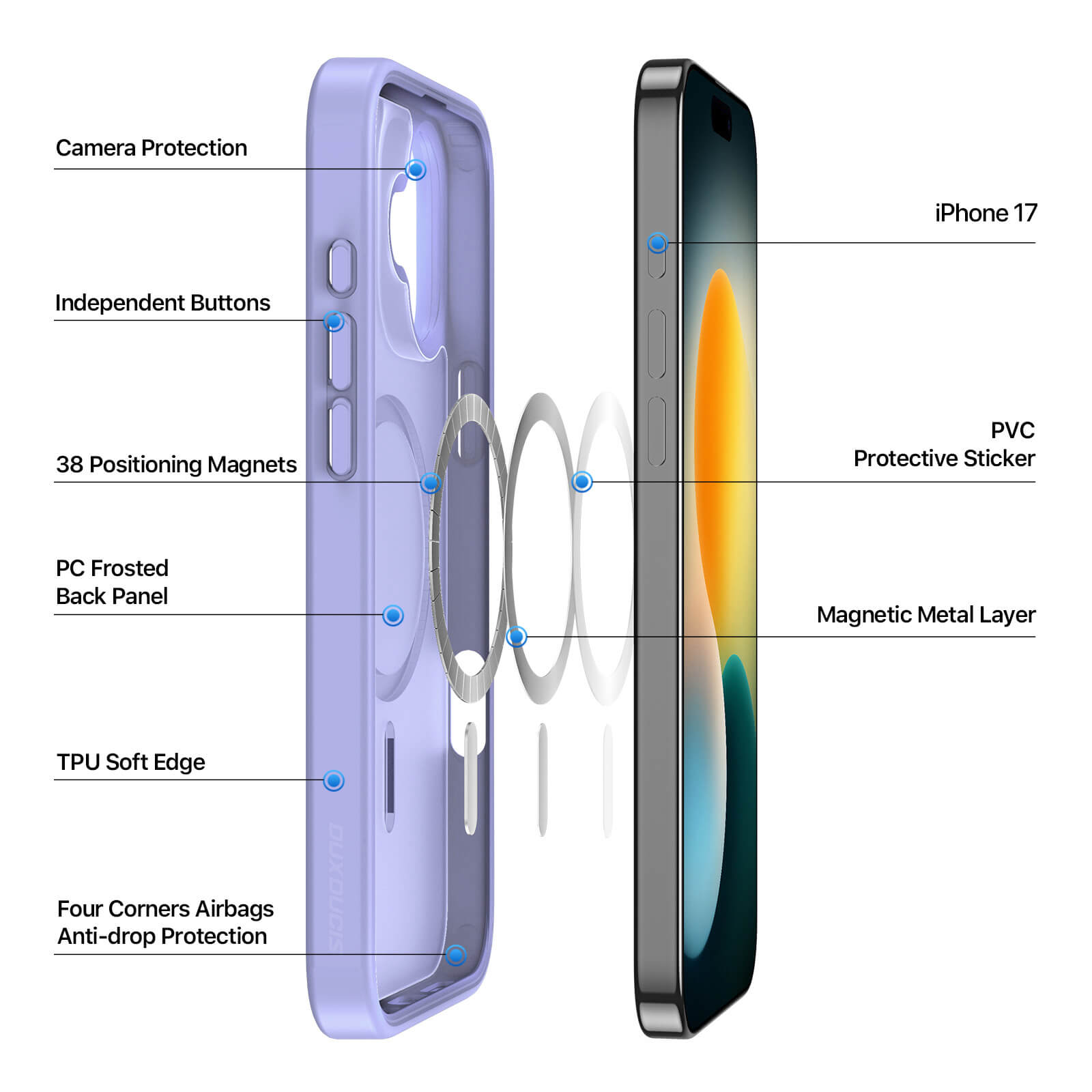 EVOLVED® Premium Case