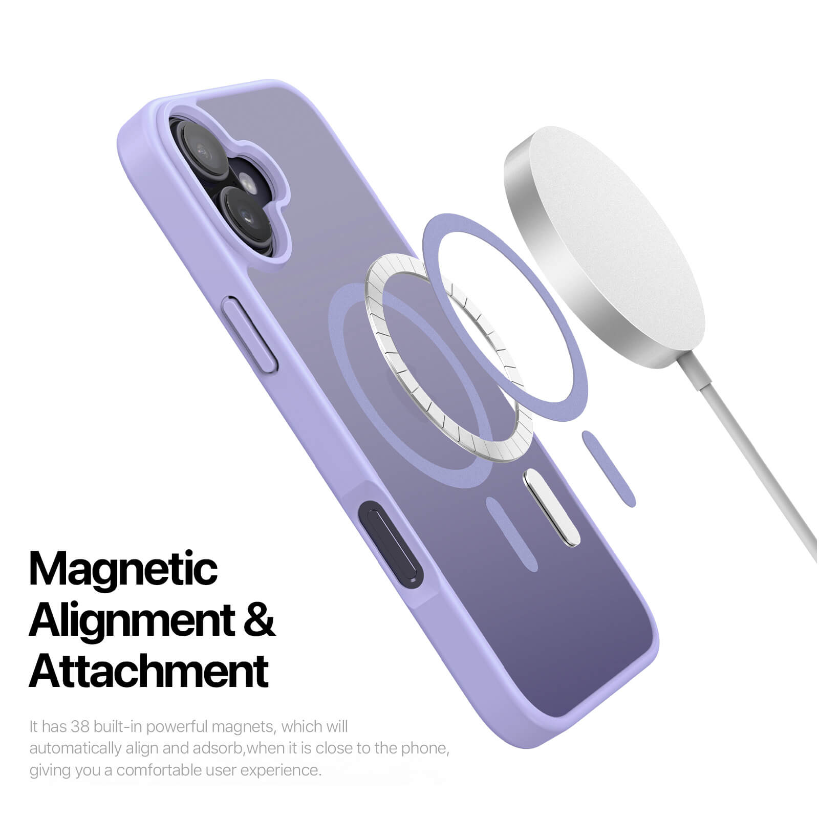 EVOLVED® Premium Case