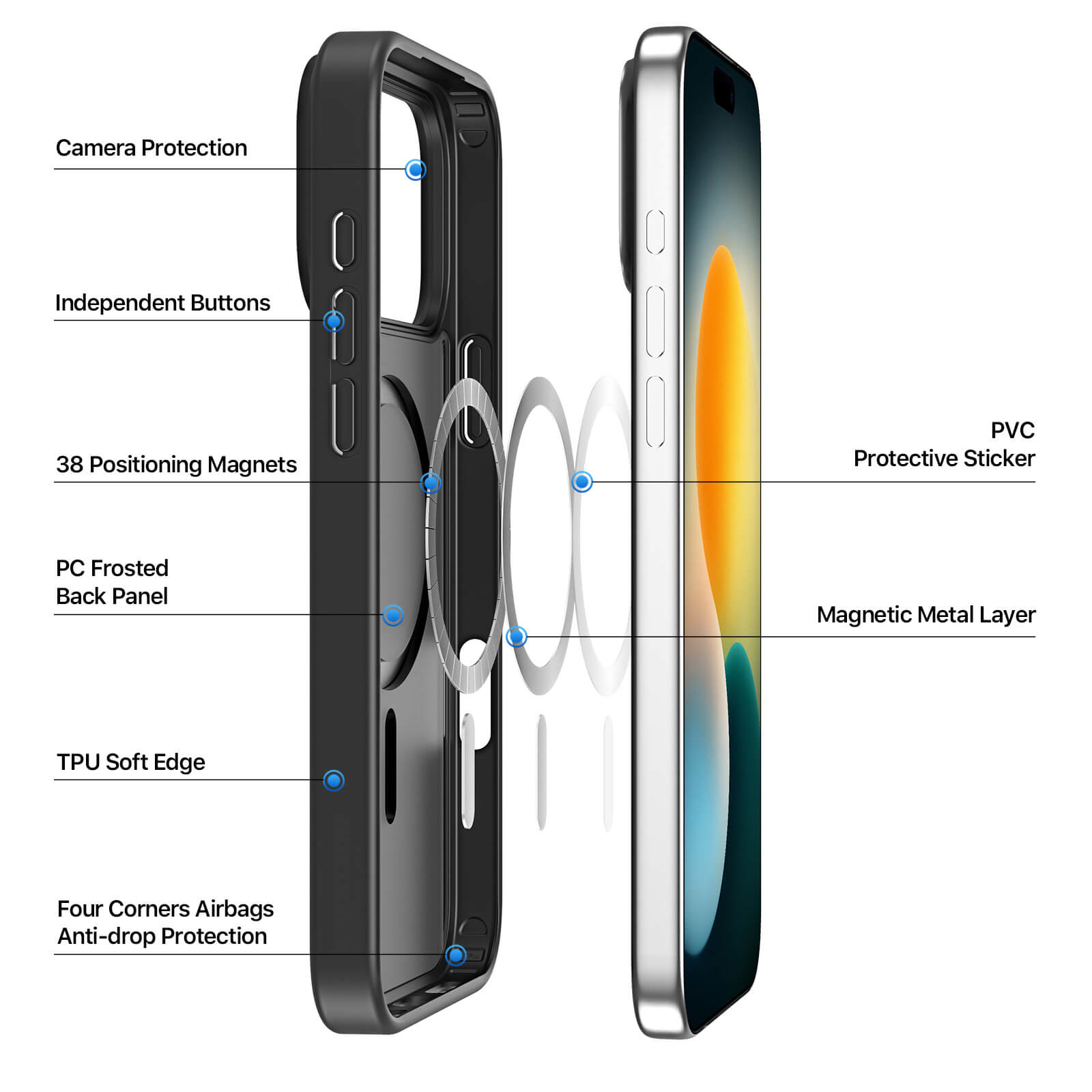 EVOLVED® Premium Case
