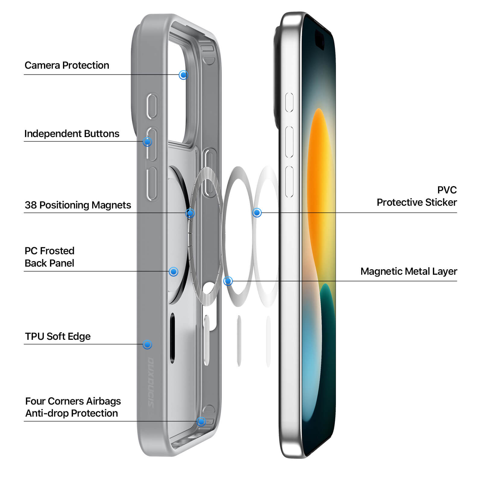 EVOLVED® Premium Case