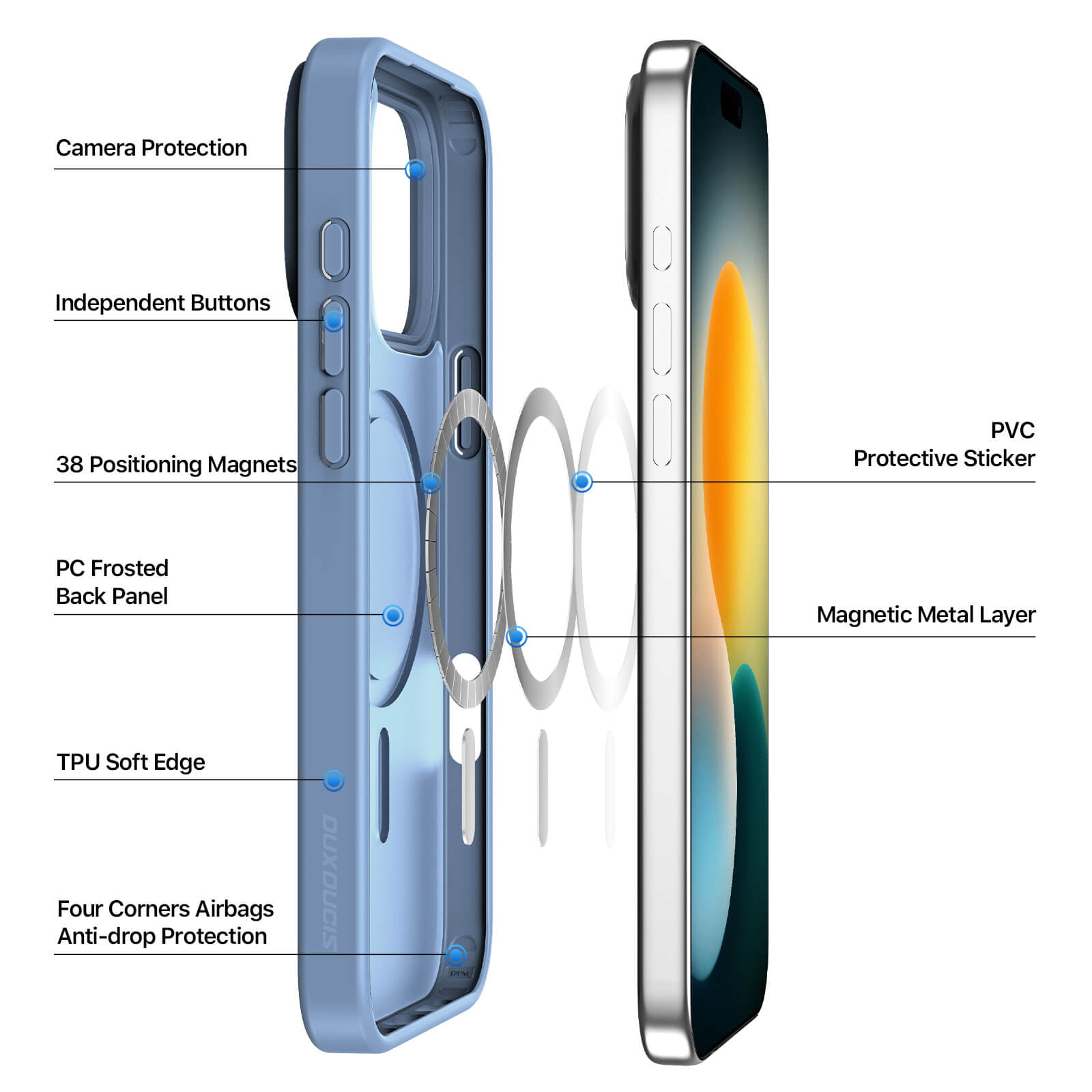 EVOLVED® Premium Case