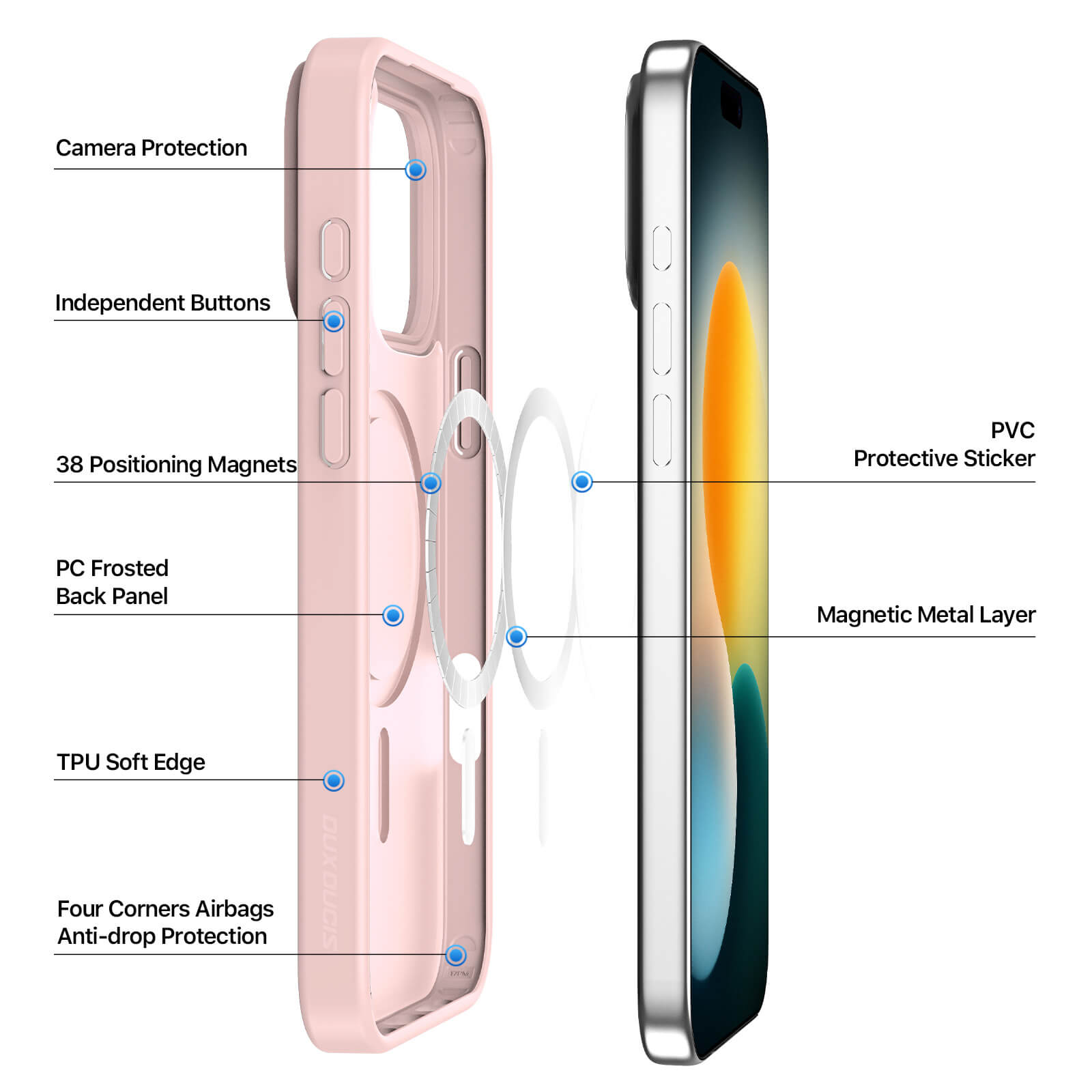 EVOLVED® Premium Case