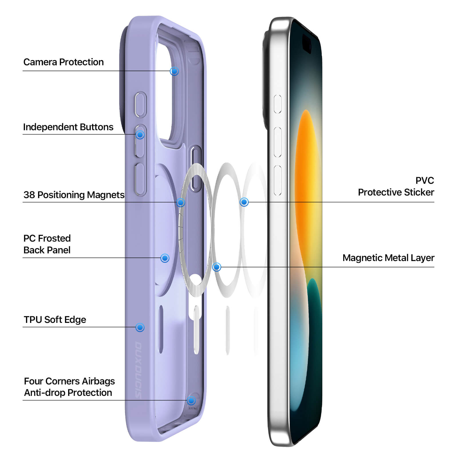 EVOLVED® Premium Case