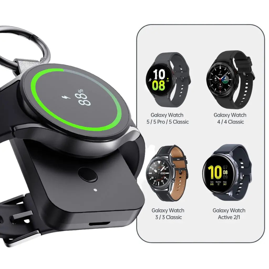 MagBank Watch