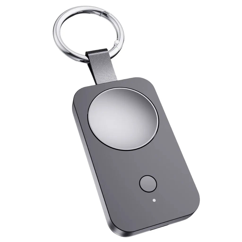 MagBank Watch