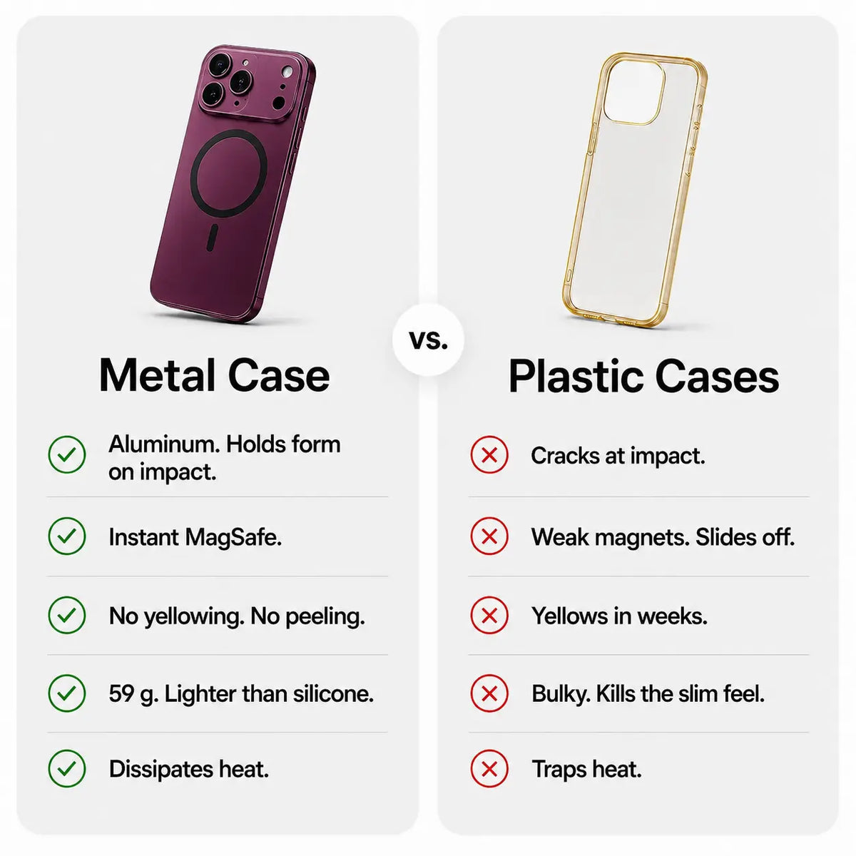 Dark cherry metal magnetic phone case beside a plastic case in a feature comparison graphic #color_Dark Cherry