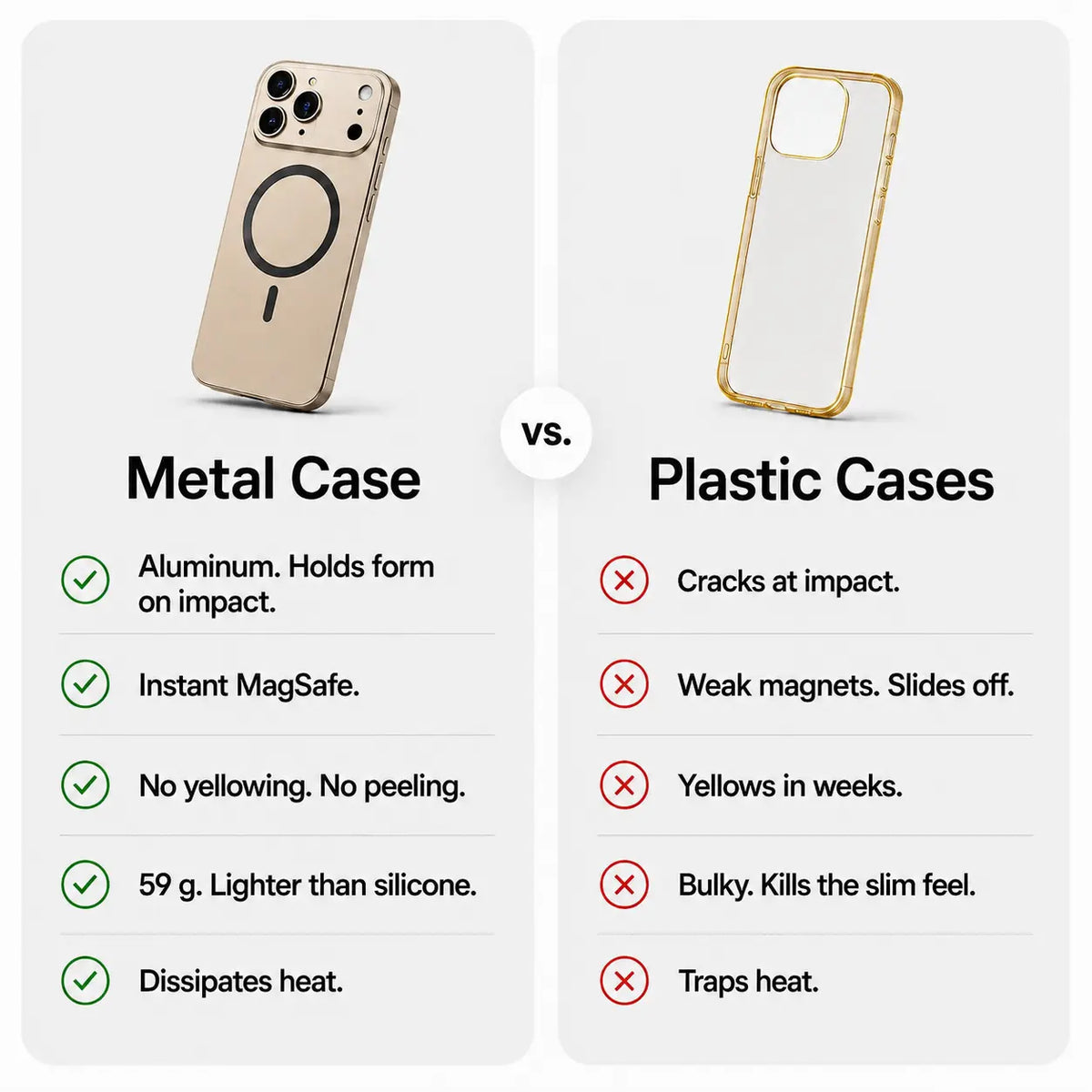 Desert gold metal magnetic phone case beside a plastic case in a feature comparison graphic #color_Desert Gold