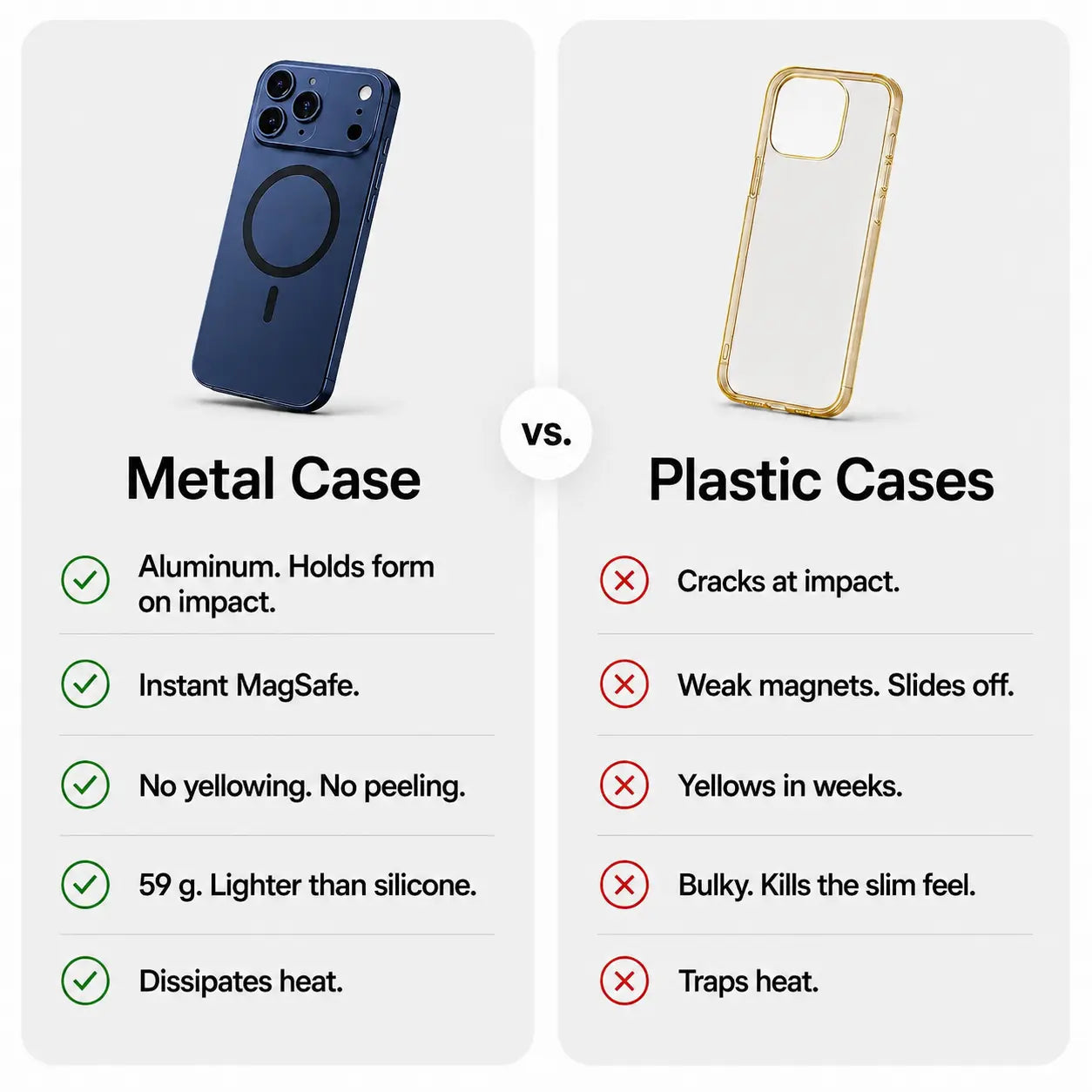 Navy blue metal magnetic phone case beside a plastic case in a feature comparison graphic #color_Deep Blue