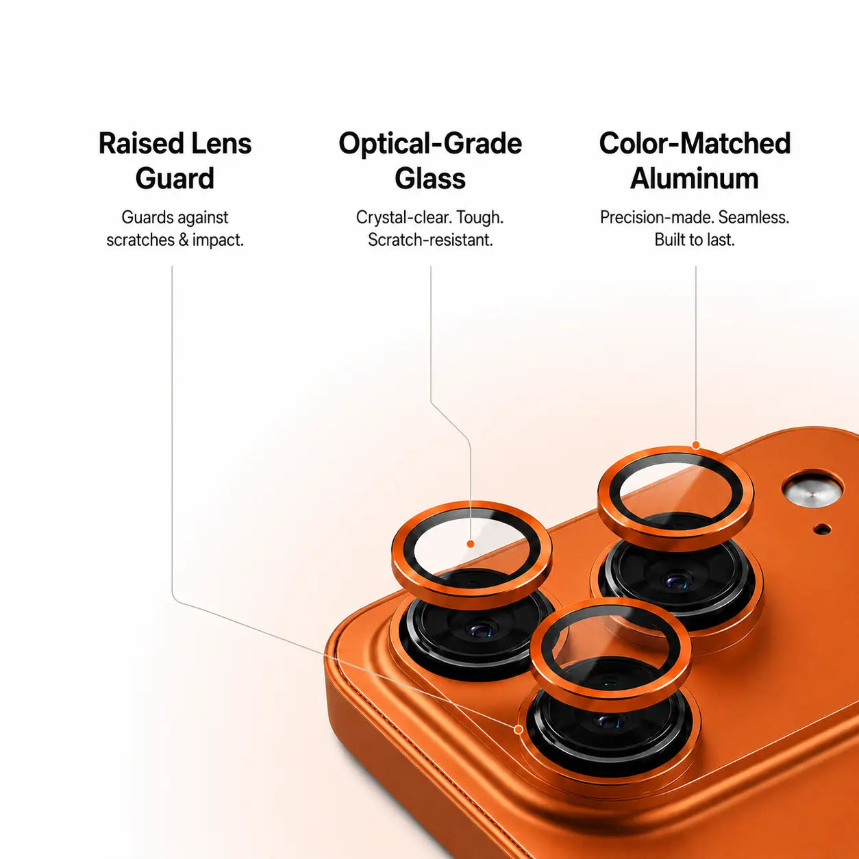 Orange metal phone case in an exploded close-up showing camera lens guards and trim #color_Cosmic Orange