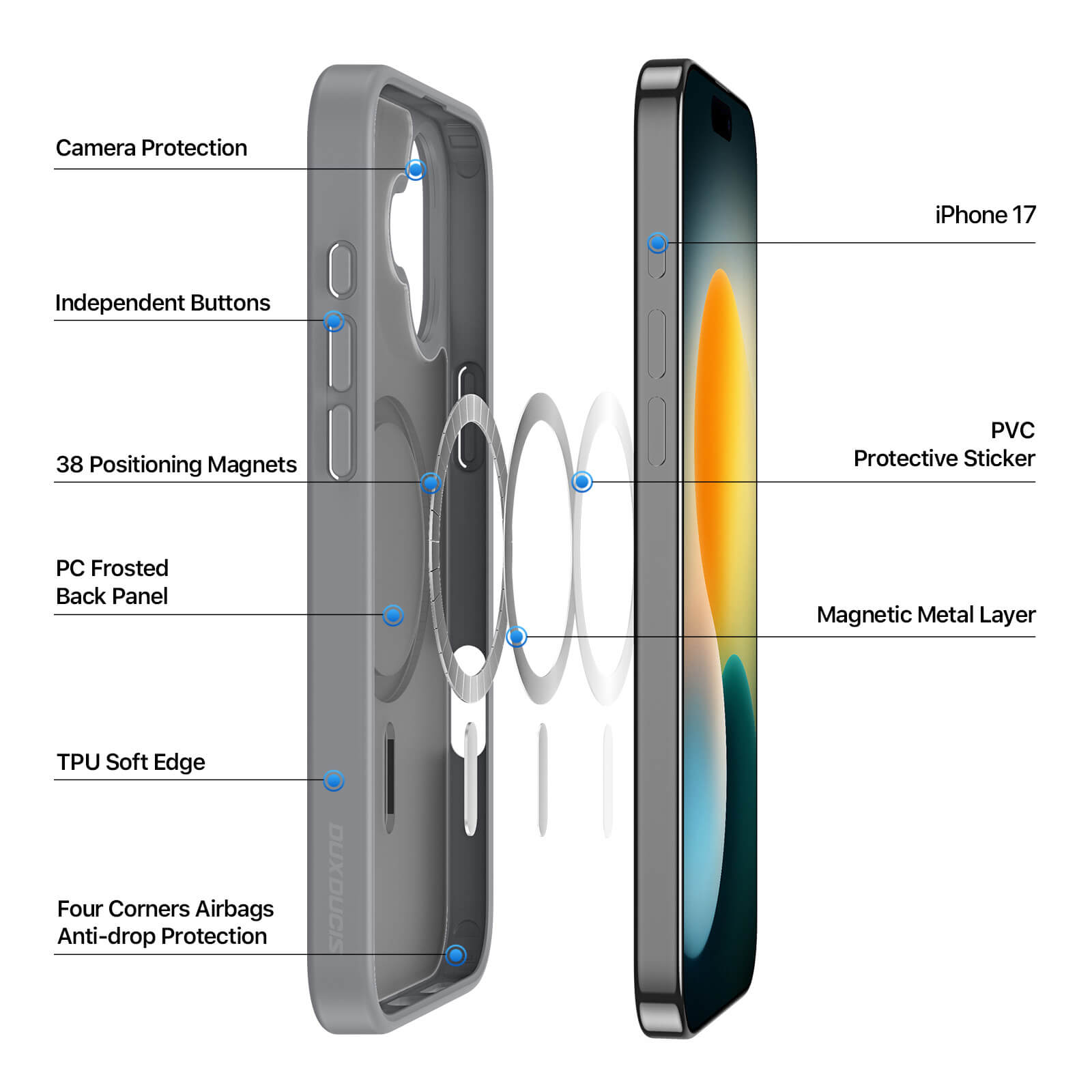 EVOLVED® Premium Case