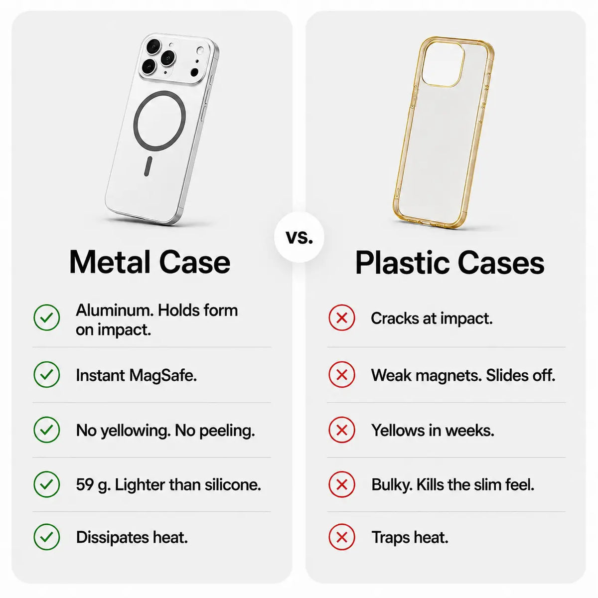 Silver metal magnetic phone case beside a plastic case in a feature comparison graphic #color_Titanium Silver